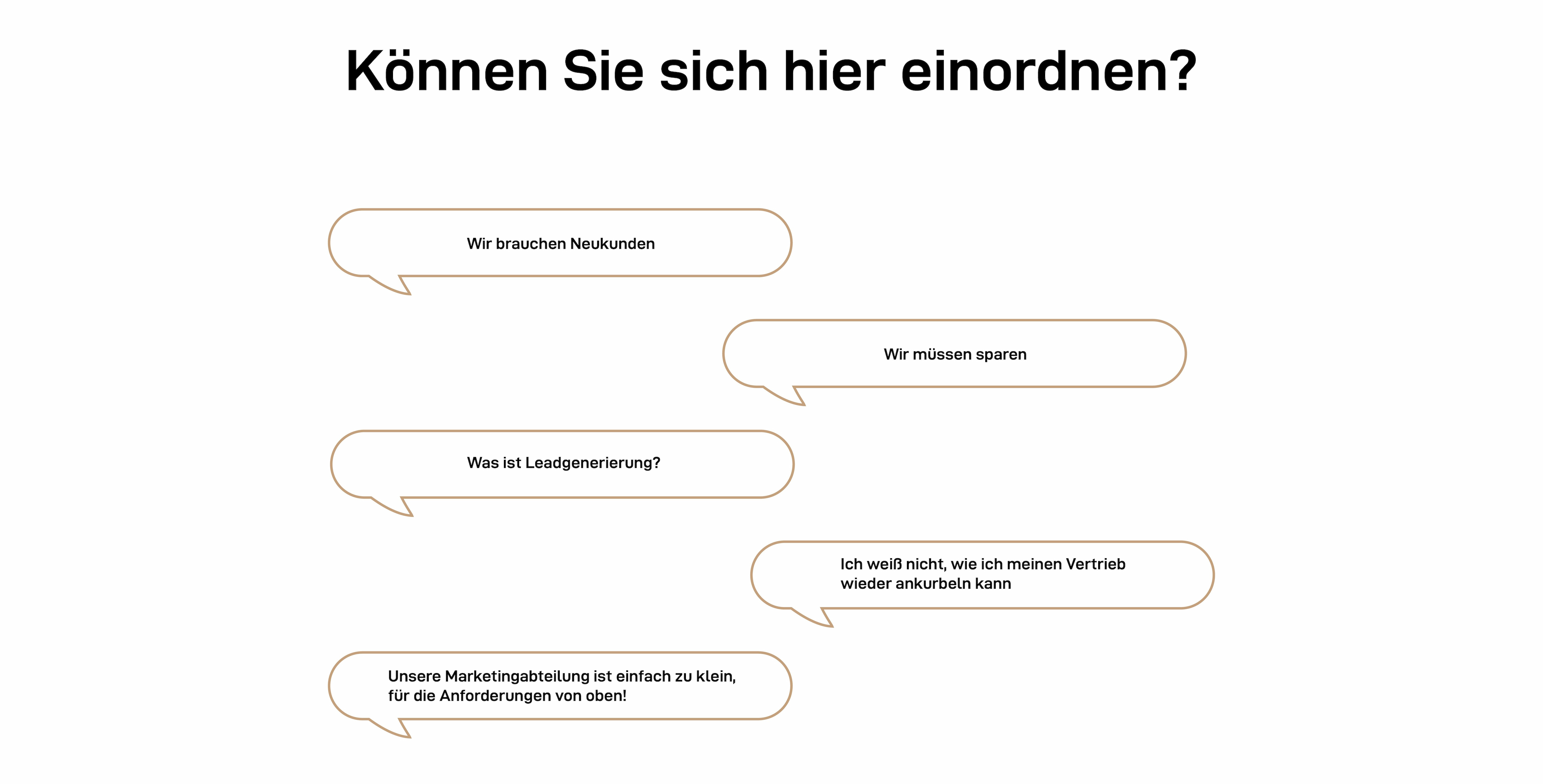 B2B Vertrieb Probleme