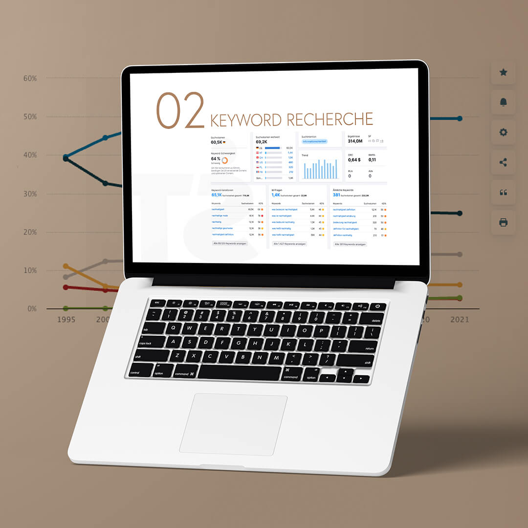 Seo Keyword Recherche