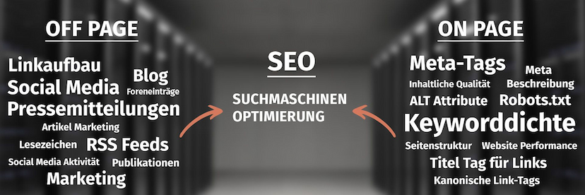 onpage seo offpage seo